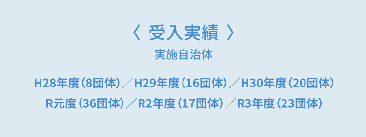受入実績